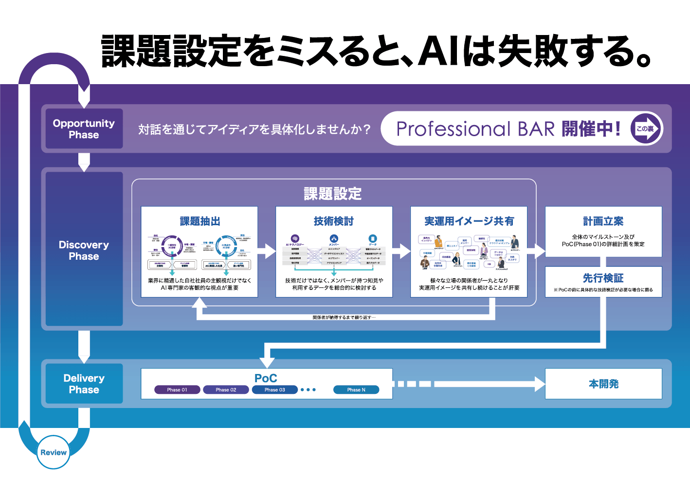 展示ブースデザイン