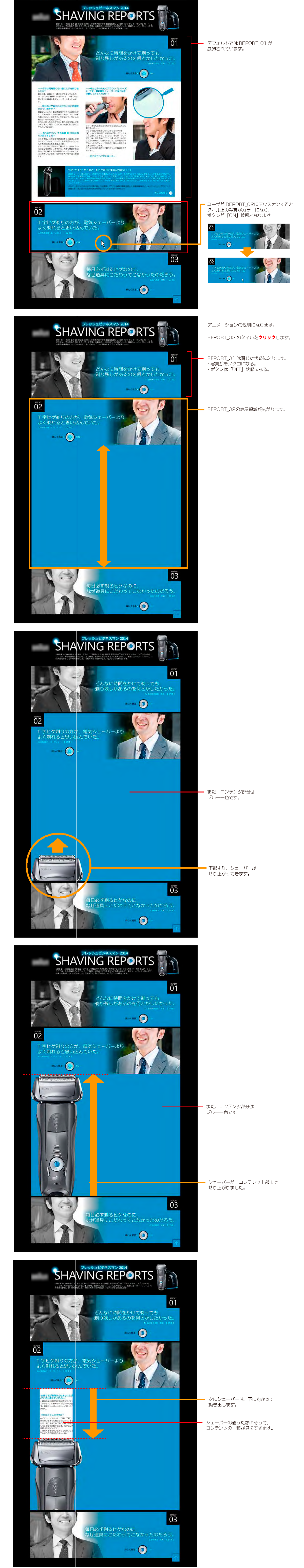 シェービングレポート